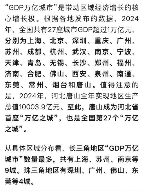多地公布2024年“经济成绩单” “GDP万亿城市”再扩容 多地公布2024年“经济成绩单” “GDP万亿城市”再扩容